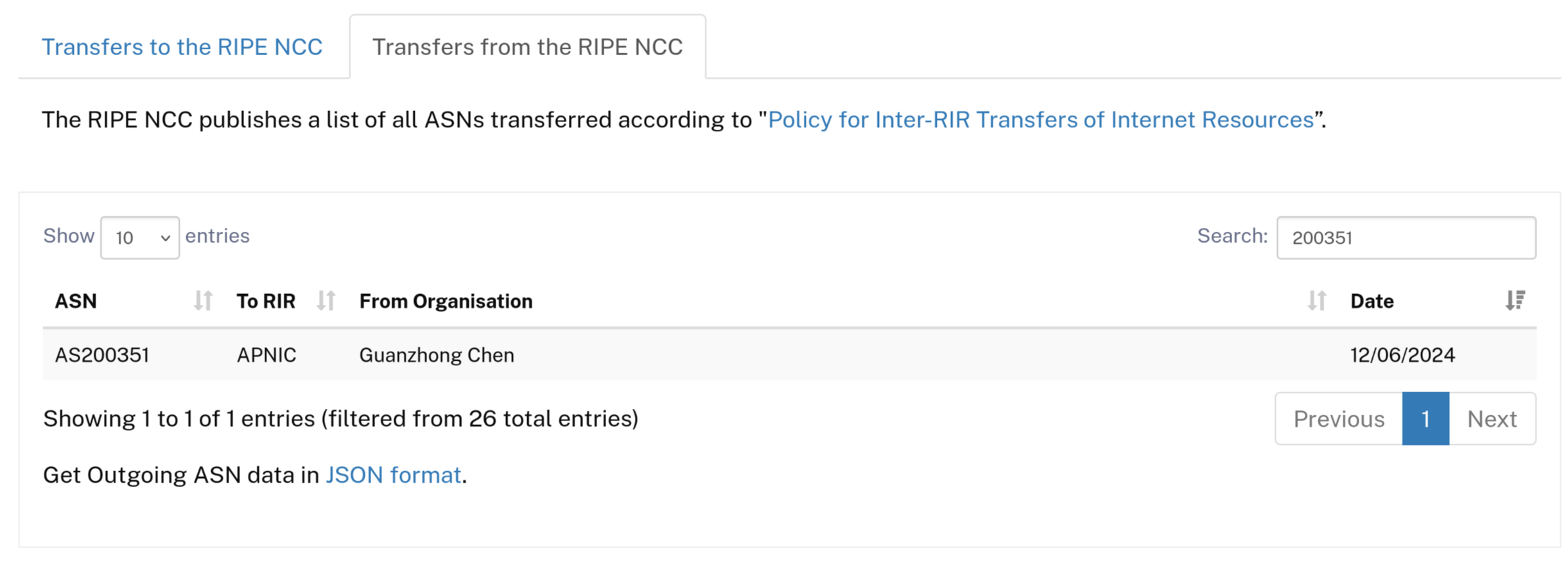 A screenshot of RIPE claiming that AS200351 was transferred to APNIC