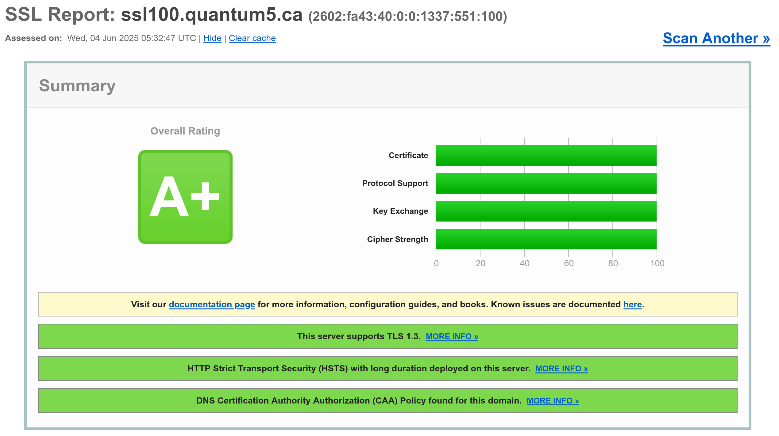 A screenshot of Qualys SSL Labs Server Test showing ssl100.quantum5.ca getting a full score.