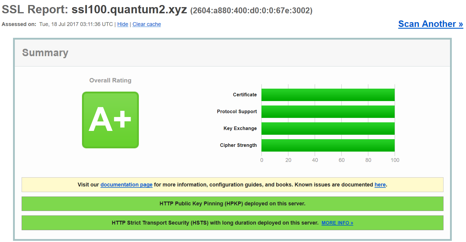 A screenshot of Qualys SSL Labs Server Test showing ssl100.quantum2.xyz getting a full score.